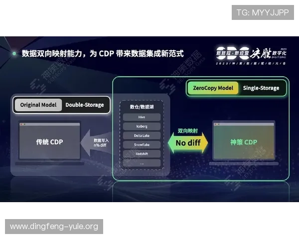 欧博游戏:用户评价与口碑分析助你做出明智选择 欧博游戏:用户评价与口碑分析助你做出明智选择