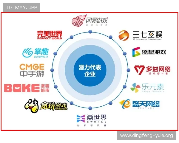 菲彩娱乐：分析菲彩娱乐行业的发展趋势与未来潜力