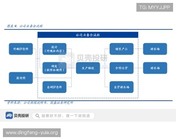3优娱乐城注册流程详解：新手快速上手的完整操作指南