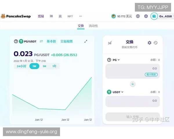 PG国际站最新游戏上线动态，第一时间掌握热门游戏资讯与玩法攻略