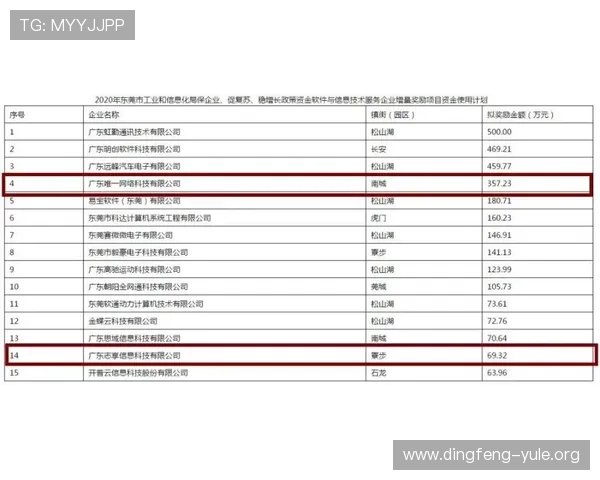 亚博集团娱乐平台官网安全保障措施全面解析保障玩家资金与信息安全
